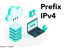 Prefix Table IPv4